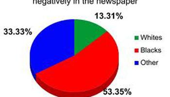 Minorities are often portrayed negatively in newspapers and on television.